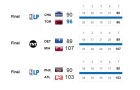 Your Morning Dump… Where we’re in full-fledged scoreboard-watching mode
