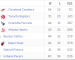 Your Morning Dump… Where this will be a crazy finish to the season