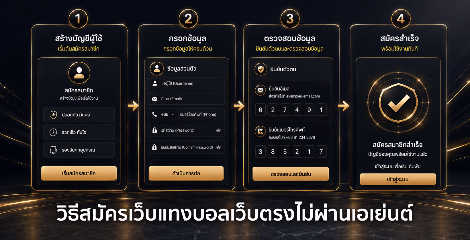 วิธีสมัครเว็บแทงบอลเว็บตรงไม่ผ่านเอเย่นต์